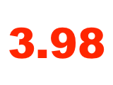 3.98: Rates Head Back Below 4%