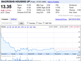 New Stocks Allow You to Bet on the Housing Market