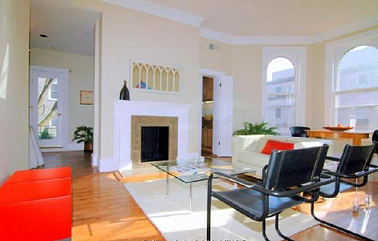 What $739K Buys You in DC?: Figure 2