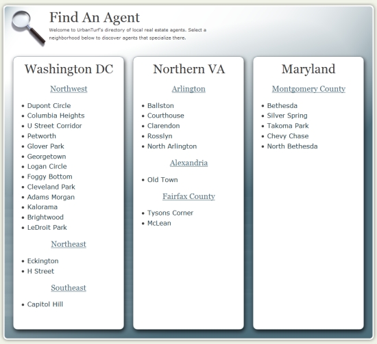 How Do You Find A Real Estate Agent?: Figure 2