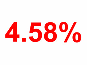 At 4.58%, Mortgage Rates Set Another Record: Figure 1