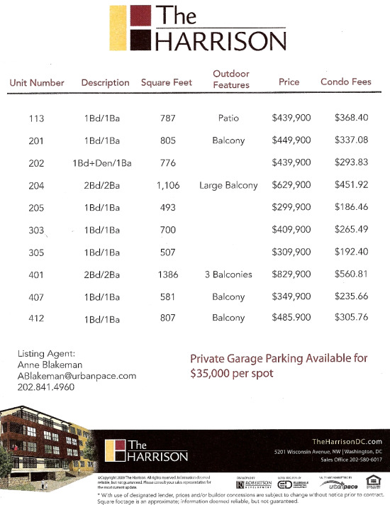 Friendship Heights Finally Gets a New Condo Project (And Sells Quickly): Figure 2