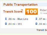 Walk Score Introduces Transit Score