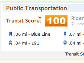 Walk Score Introduces Transit Score