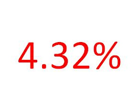 4.32%: Another Week, Another Interest Rate Record: Figure 1