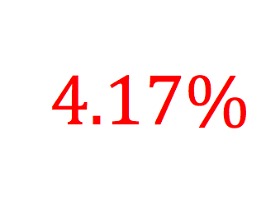 4.17% -- The Steady Drop of Long-Term Mortgage Rates
