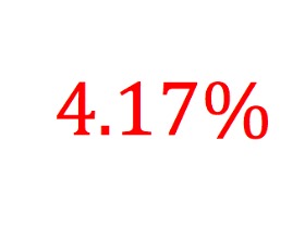 4.17% -- The Steady Drop of Long-Term Mortgage Rates: Figure 1