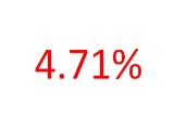 4.71%: Mortgage Rates Fall For Second Week in A Row