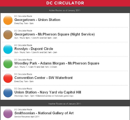 New Map Tracks DC Circulator Buses in Real Time: Figure 1