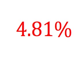 4.81%: Your Weekly Mortgage Rate Update: Figure 1