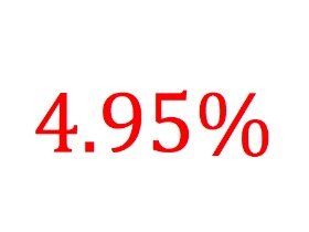 Mortgage Rates Back Below 5%