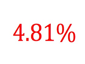 4.81%: Mortgage Rates Inch Back Up
