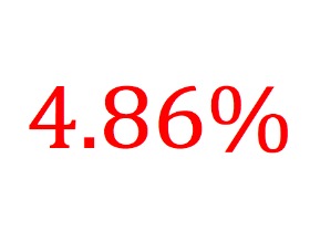 4.86%: Mortgage Rates Inch Up Again: Figure 1