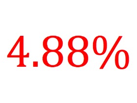 4.88%: Your Weekly Mortgage Rate Update: Figure 1