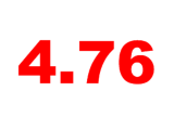 Weekly Mortgage Rate: 4.76%