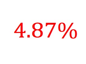 4.87%: Long-Term Mortgage Rates Continue to Drop: Figure 1