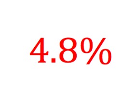 Long-term Mortgage Rates Drop to 4.8%: Figure 1