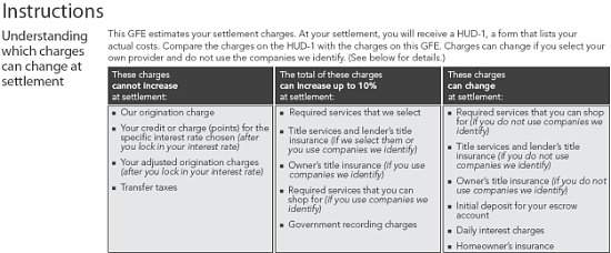 Sponsored: 10 Things You Should Know About Closing Costs: Figure 3