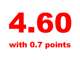 4.6%: Another Week, Another 2011 Interest Rate Low: Figure 1