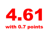 4.61%: Mortgage Rates Hit New Low For 2011