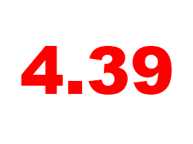 4.39%: Mortgage Rates Continue to Seesaw: Figure 1