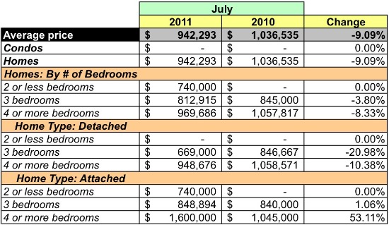 Market Watch 22101: McLean and the CIA: Figure 4