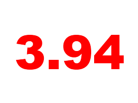 Mortgage Rates Drop Below 4 Percent For First Time: Figure 1