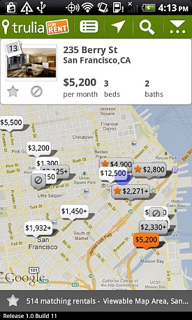 Trulia Reaches Further Into the Rental Game: Figure 1