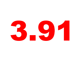 3.91: Rates Match Record Low: Figure 1