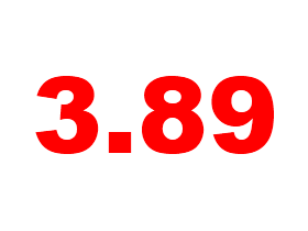 3.89: Another Record For Mortgage Rates: Figure 1