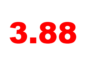 3.88: Another Week, Another Record Low For Mortgage Rates: Figure 1