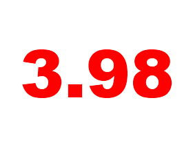 3.98: Mortgage Rates Change Little: Figure 1