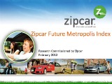 Zipcar: DC Is A Leading "Future Metropolis"