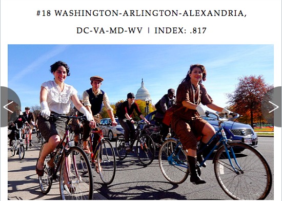 Best Place For New Grads? DC Ranks 18th: Figure 1