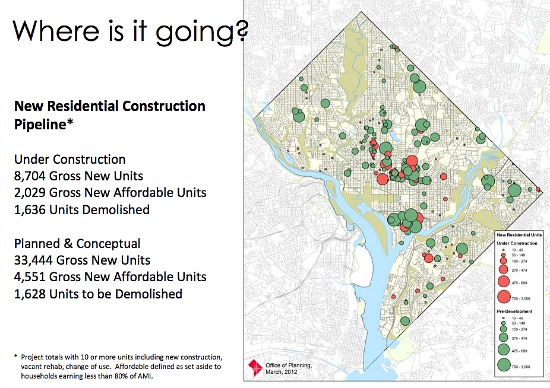 The Changing Face of Housing in DC: Figure 5