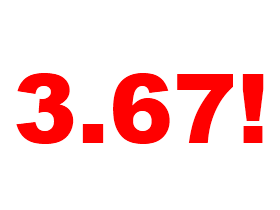 Will Mortgage Rates Drop Below 3.5 Percent?