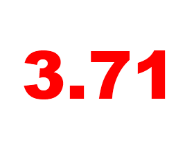 3.71: Rates Rise Again