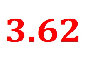 3.62: Mortgage Rates Keep Falling to Record Lows: Figure 1