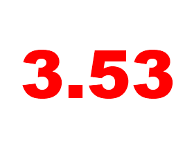 3.53: Rates Remain Steady: Figure 1