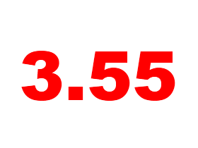 3.55: Rates Down Slightly, Hover Near Record Low: Figure 1