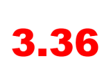 3.36: Another Week, Another Record Low