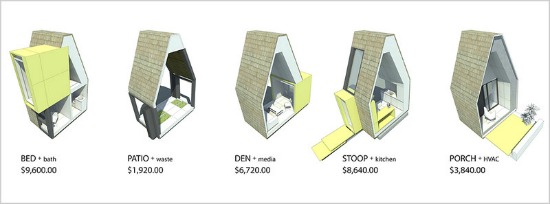 Could Alleys Be Filled with Pre-Fab Micro Homes?: Figure 2