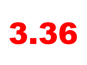 3.36: Another Week, Another Record Low: Figure 1