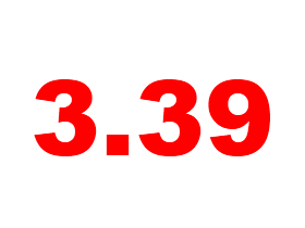 3.39: Rates Drop Slightly: Figure 1