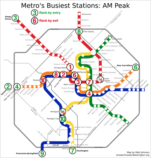 Where Are Metro's Busiest Routes and Stations?: Figure 1