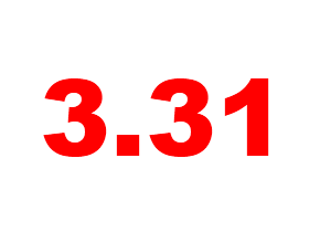 3.31: Mortgage Rates Drop to Record Low: Figure 1