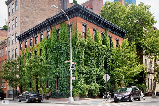 The Price of Annie Leibovitz's Manhattan Compound Revealed: Figure 1