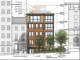 Nine-Unit Condo Project in Kalorama Gets Approval