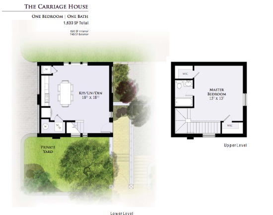 A Look At Mount Pleasant's Newest Carriage Home: Figure 4