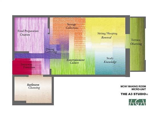 Is This What DC Micro-Units Will Look Like?: Figure 1